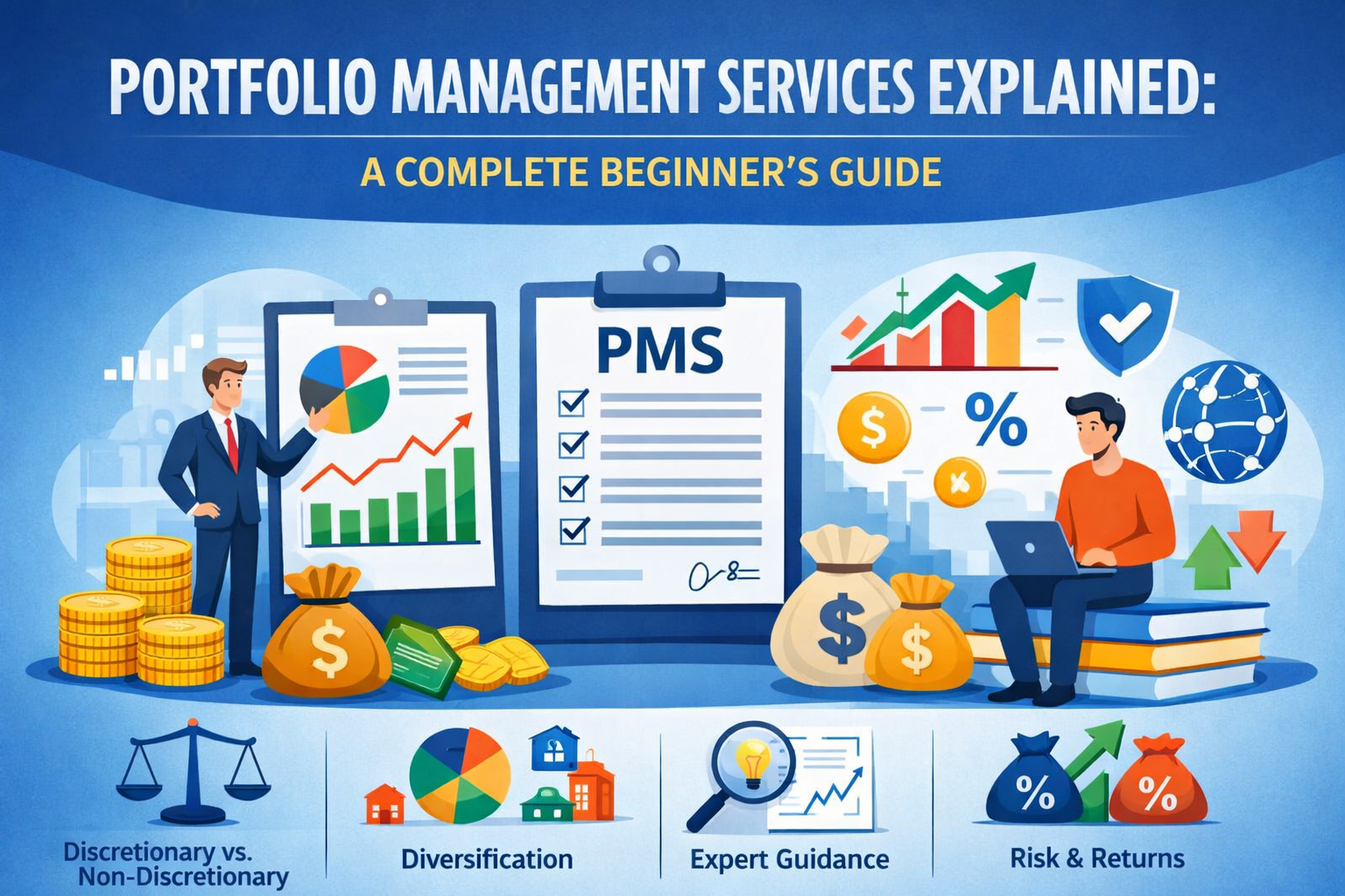 Portfolio Management Services Explained: A Complete Beginner’s Guide
