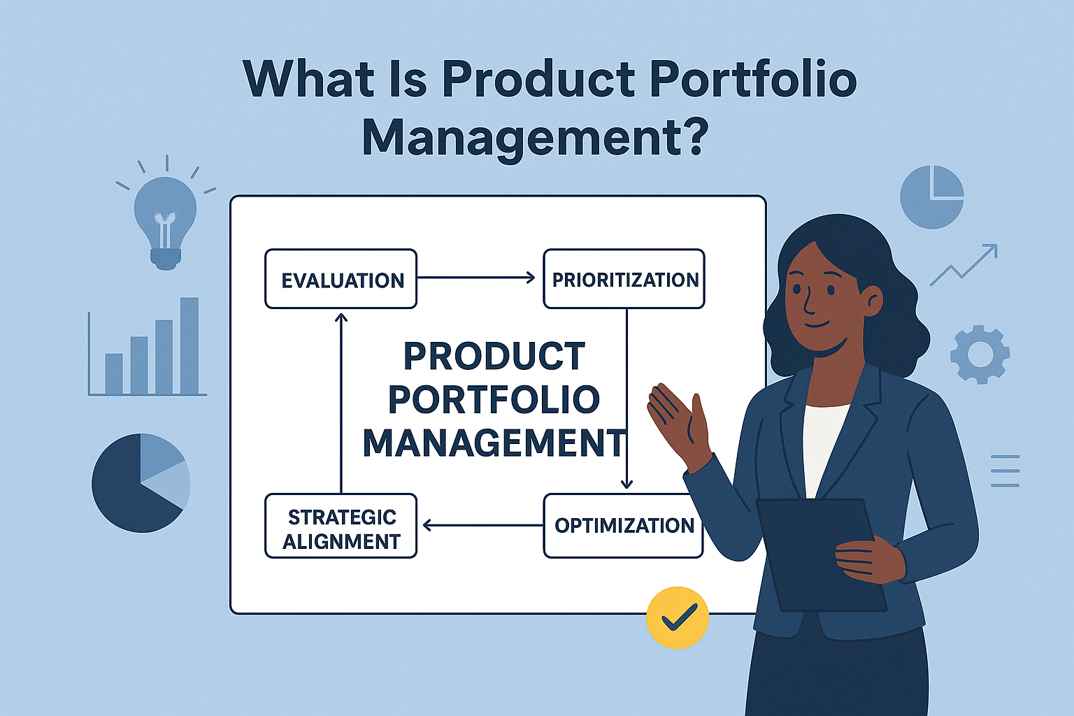 What Is Product Portfolio Management – A Complete Guide for 2026