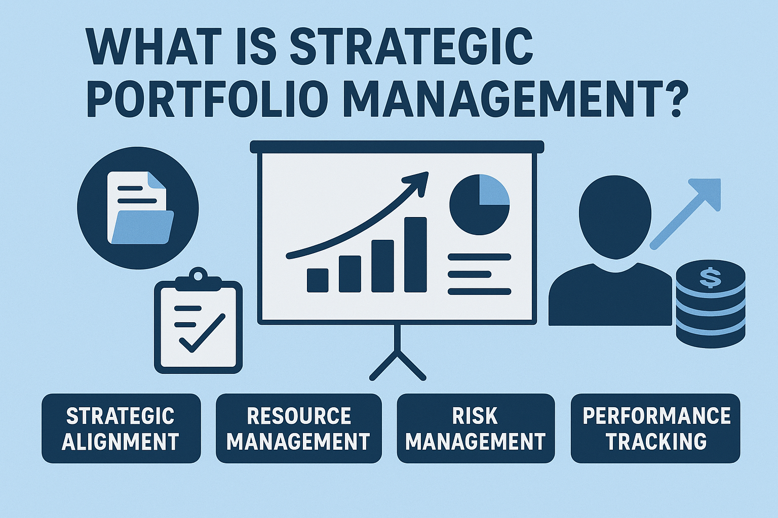 What Is Strategic Portfolio Management – A Complete Guide